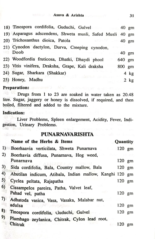 Preparation and Uses of Asava and Arishta